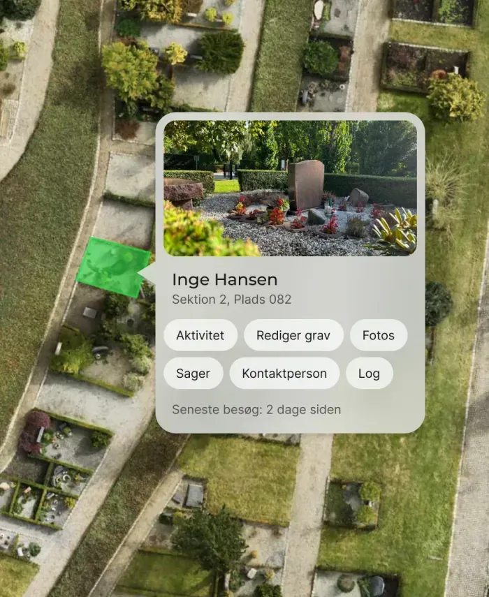Fuld indsigt på hvert gravsted